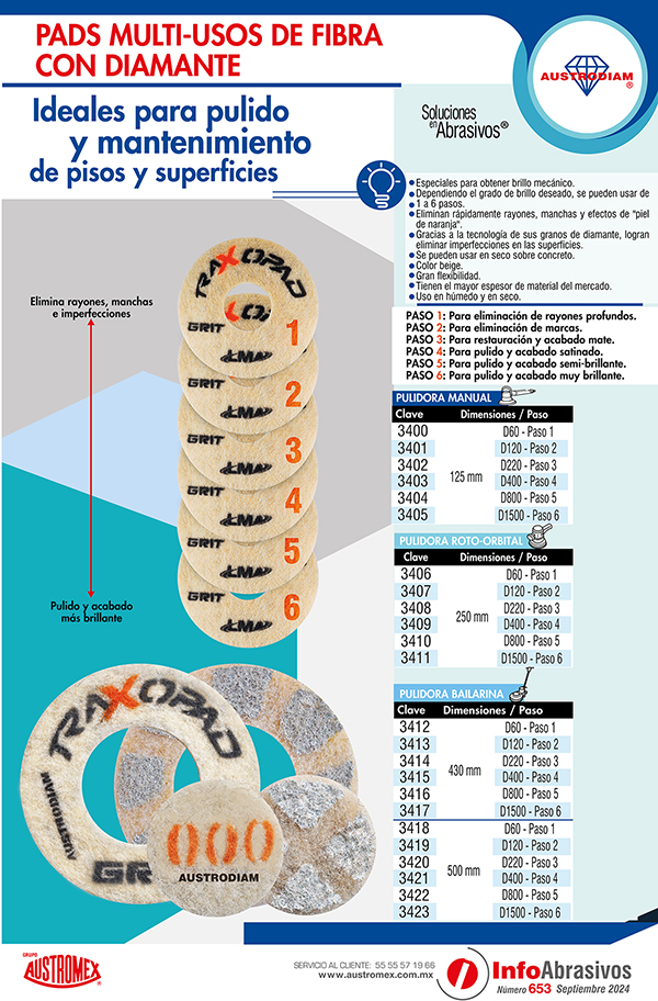 Infoabrasivo 653